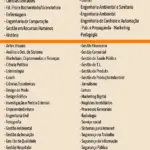 Faculdade Anhanguera Caucaia do Alto
