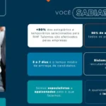 RHF Talentos consultoria em RH em Cotia SP